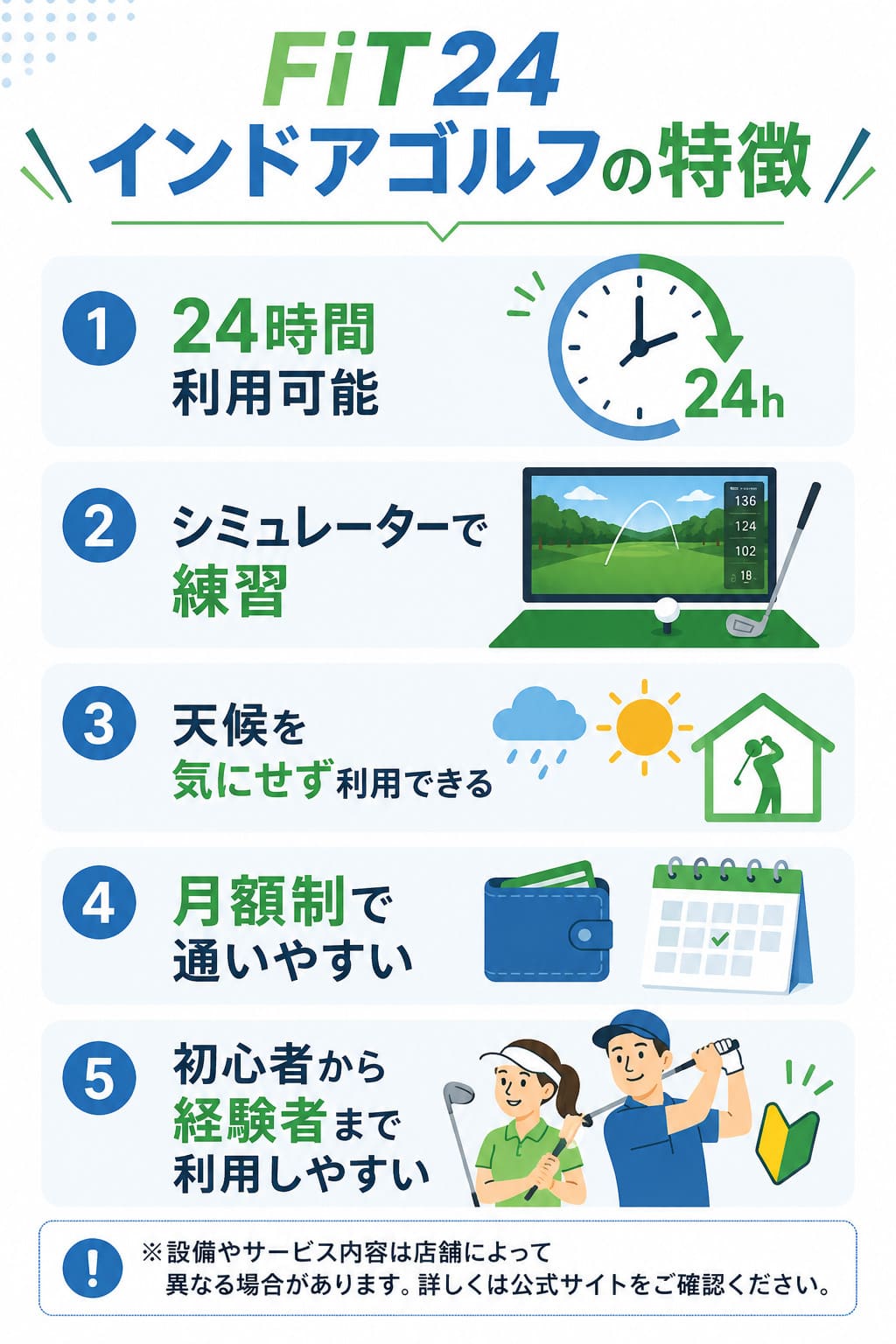 FiT24インドアゴルフの特徴