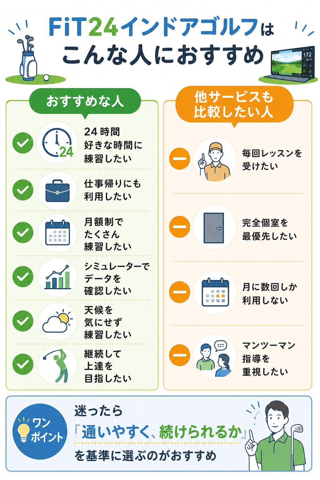 FiT24インドアゴルフはこんな人におすすめ