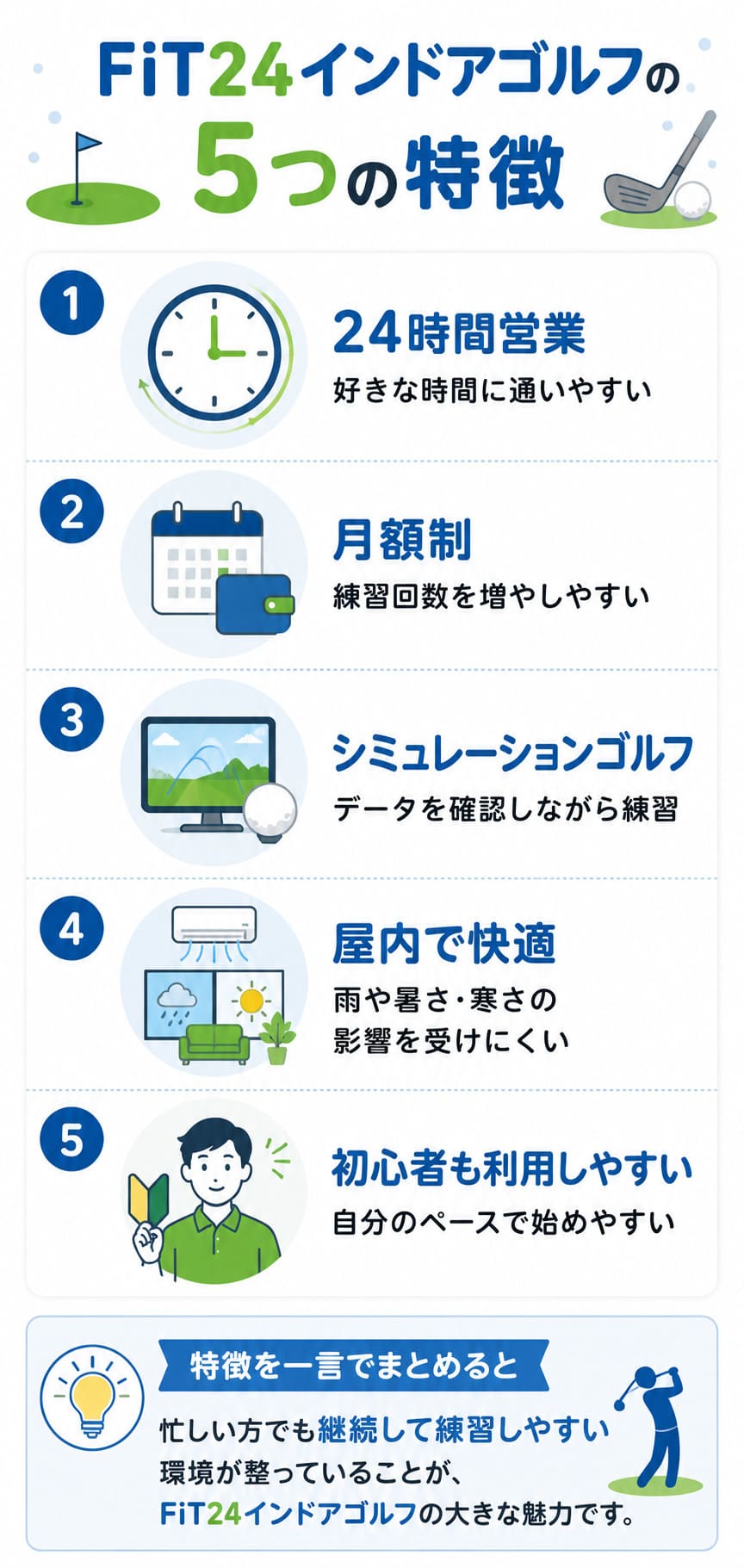 FiT24インドアゴルフの5つの特徴